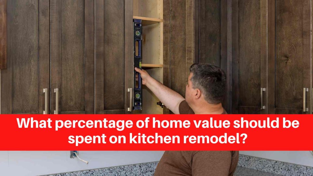 What percentage of home value should be spent on kitchen remodel